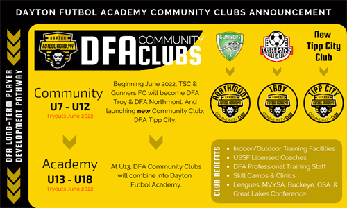 DFA Community Clubs